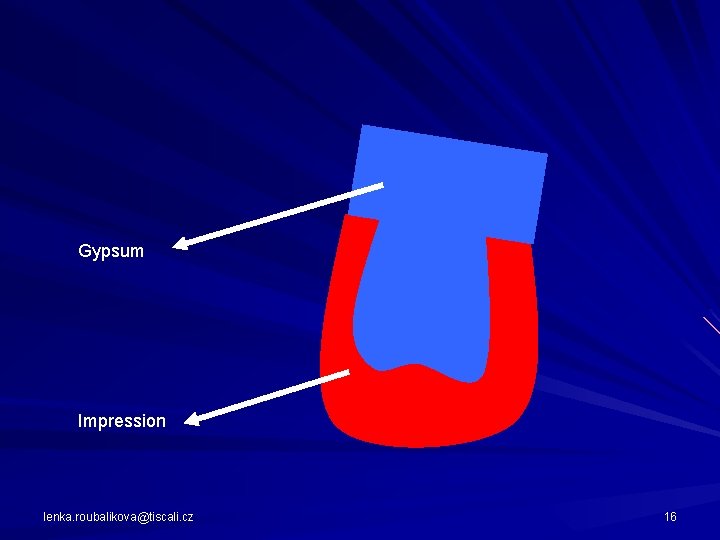 Gypsum Impression lenka. roubalikova@tiscali. cz 16 