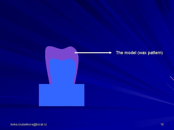 The model (wax pattern) lenka. roubalikova@tiscali. cz 18 