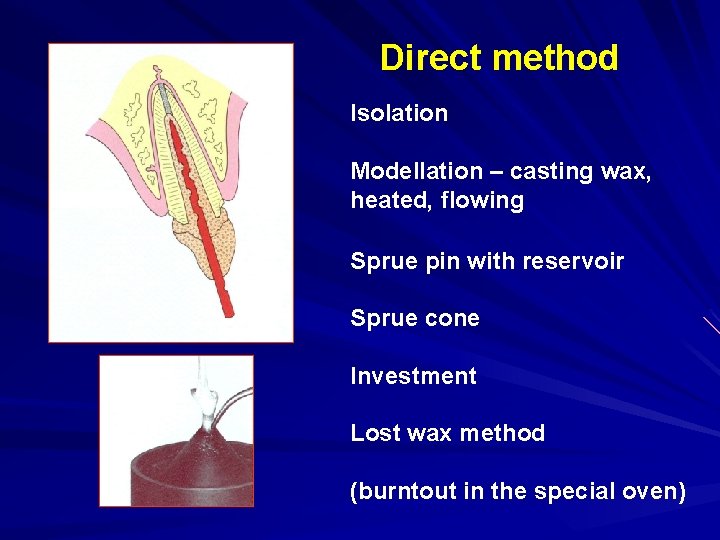 Direct method Isolation Modellation – casting wax, heated, flowing Sprue pin with reservoir Sprue