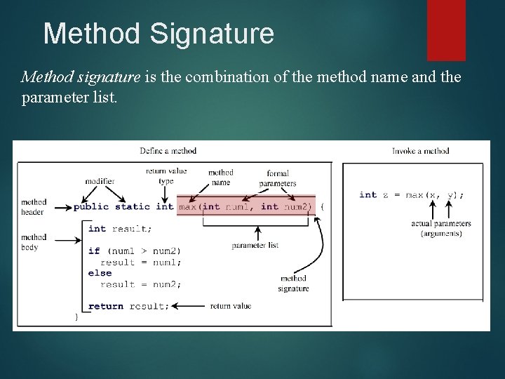 Method Signature Method signature is the combination of the method name and the parameter