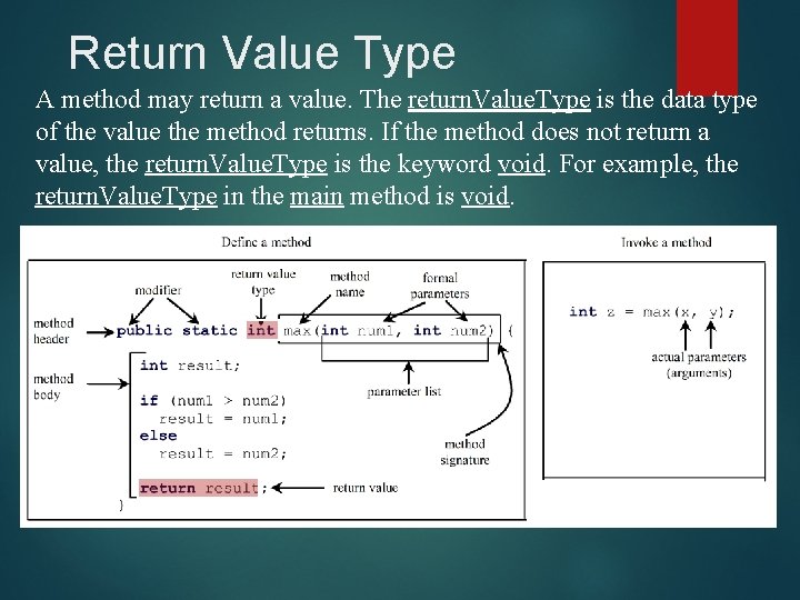 Return Value Type A method may return a value. The return. Value. Type is