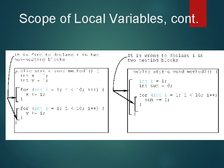 Scope of Local Variables, cont. 