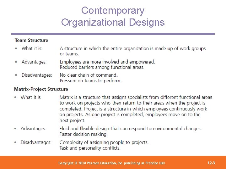 Contemporary Organizational Designs Copyright 2012 Pearson Education, Copyright © 2014 Pearson©Education, Inc. publishing as