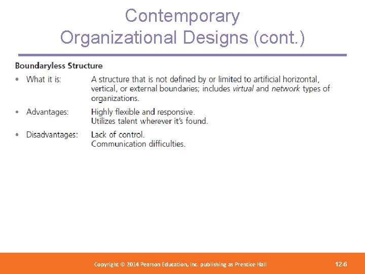 Contemporary Organizational Designs (cont. ) Copyright 2012 Pearson Education, Copyright © 2014 Pearson©Education, Inc.