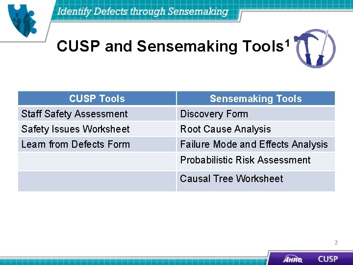 CUSP and Sensemaking Tools 1 CUSP Tools Sensemaking Tools Staff Safety Assessment Discovery Form