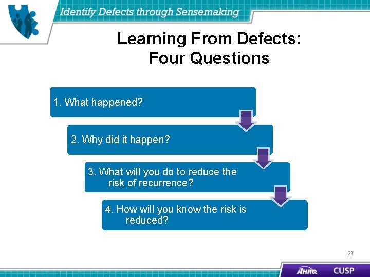 Learning From Defects: Four Questions 1. What happened? 2. Why did it happen? 3.