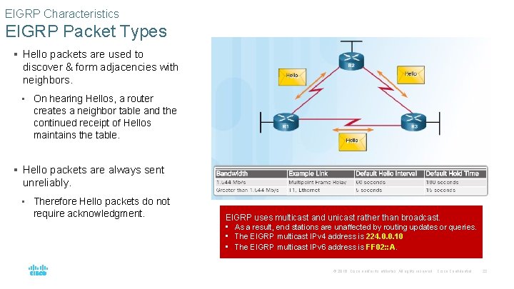 EIGRP Characteristics EIGRP Packet Types § Hello packets are used to discover & form