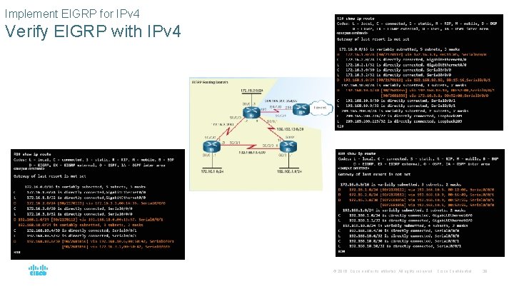 Implement EIGRP for IPv 4 Verify EIGRP with IPv 4 © 2016 Cisco and/or