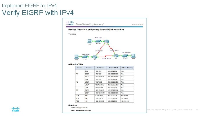 Implement EIGRP for IPv 4 Verify EIGRP with IPv 4 © 2016 Cisco and/or