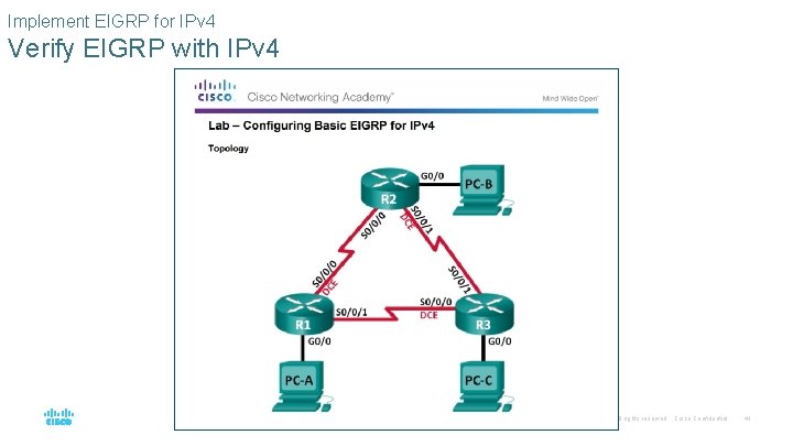 Implement EIGRP for IPv 4 Verify EIGRP with IPv 4 © 2016 Cisco and/or