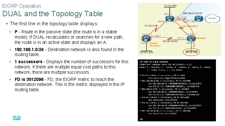 EIGRP Operation DUAL and the Topology Table § The first line in the topology