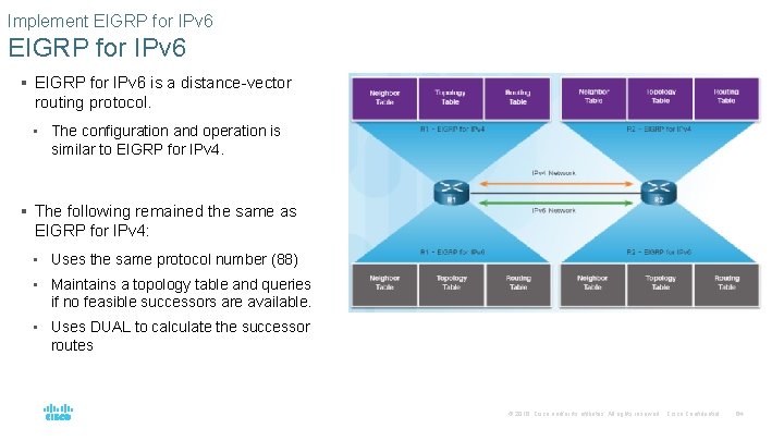 Implement EIGRP for IPv 6 § EIGRP for IPv 6 is a distance-vector routing