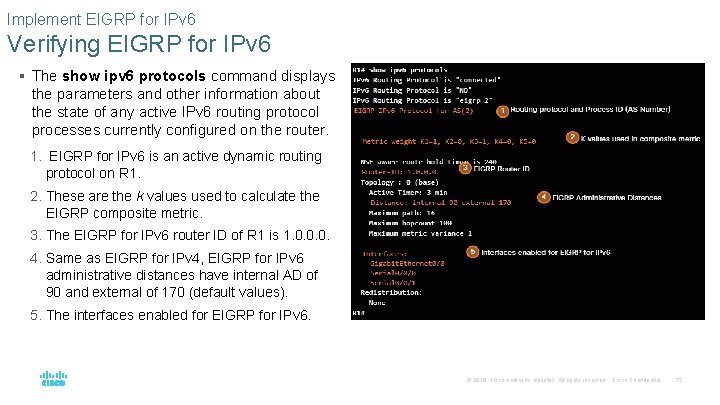 Implement EIGRP for IPv 6 Verifying EIGRP for IPv 6 § The show ipv