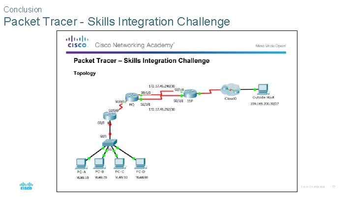 Conclusion Packet Tracer - Skills Integration Challenge © 2016 Cisco and/or its affiliates. All