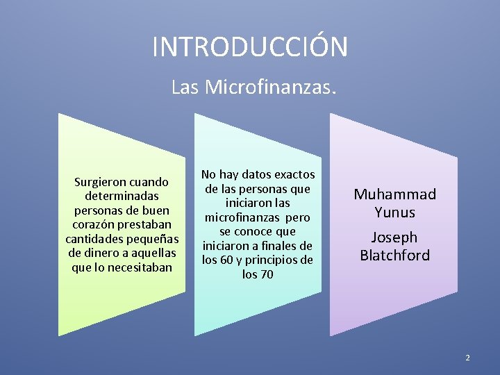 INTRODUCCIÓN Las Microfinanzas. Surgieron cuando determinadas personas de buen corazón prestaban cantidades pequeñas de INTRODUCCIÓN Las Microfinanzas. Surgieron cuando determinadas personas de buen corazón prestaban cantidades pequeñas de