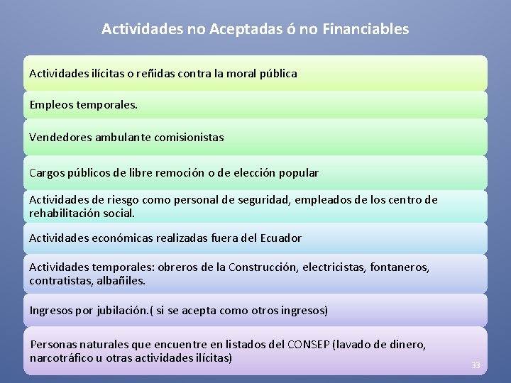 Actividades no Aceptadas ó no Financiables Actividades ilícitas o reñidas contra la moral pública