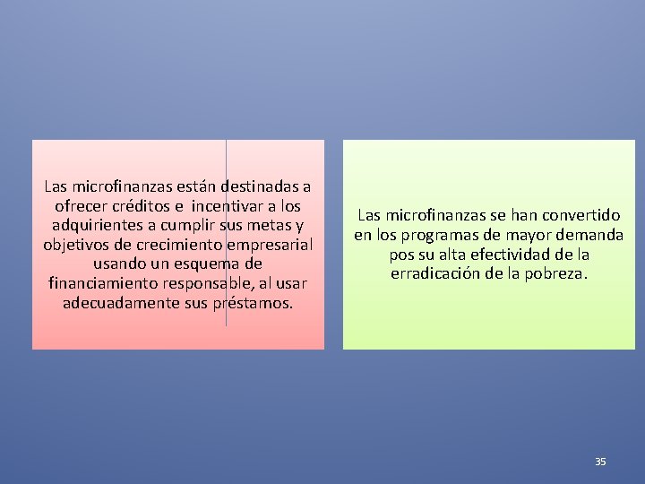 Las microfinanzas están destinadas a ofrecer créditos e incentivar a los adquirientes a cumplir Las microfinanzas están destinadas a ofrecer créditos e incentivar a los adquirientes a cumplir