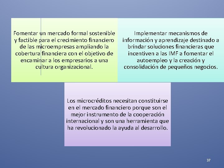 Fomentar un mercado formal sostenible y factible para el crecimiento financiero de las microempresas Fomentar un mercado formal sostenible y factible para el crecimiento financiero de las microempresas
