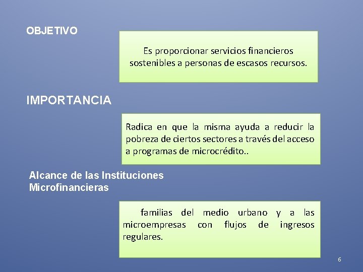 OBJETIVO Es proporcionar servicios financieros sostenibles a personas de escasos recursos. IMPORTANCIA Radica en OBJETIVO Es proporcionar servicios financieros sostenibles a personas de escasos recursos. IMPORTANCIA Radica en