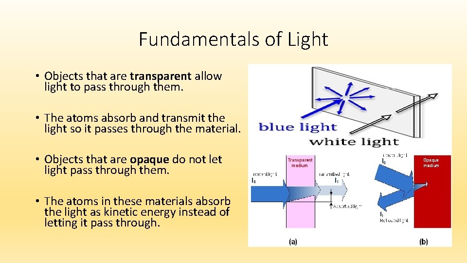 Fundamentals of Light • Objects that are transparent allow light to pass through them.