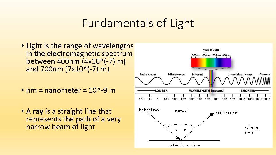 Fundamentals of Light • Light is the range of wavelengths in the electromagnetic spectrum