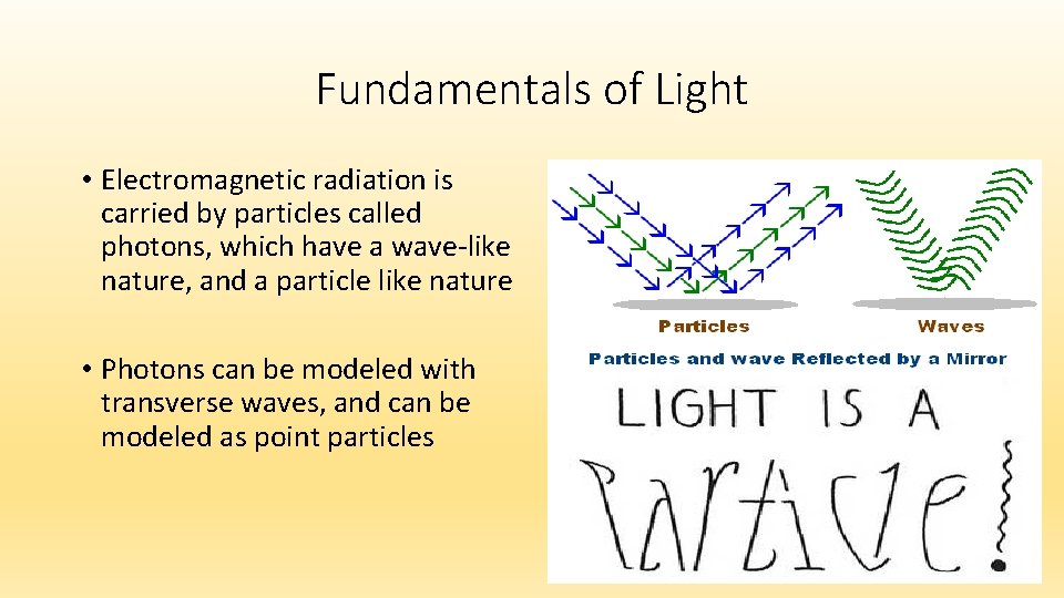 Fundamentals of Light • Electromagnetic radiation is carried by particles called photons, which have