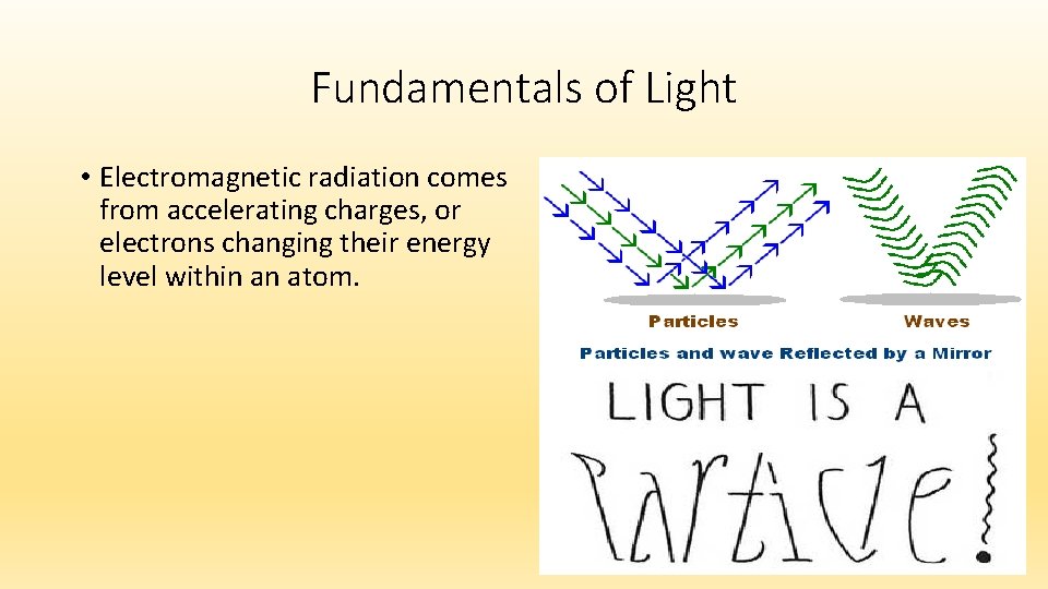 Fundamentals of Light • Electromagnetic radiation comes from accelerating charges, or electrons changing their
