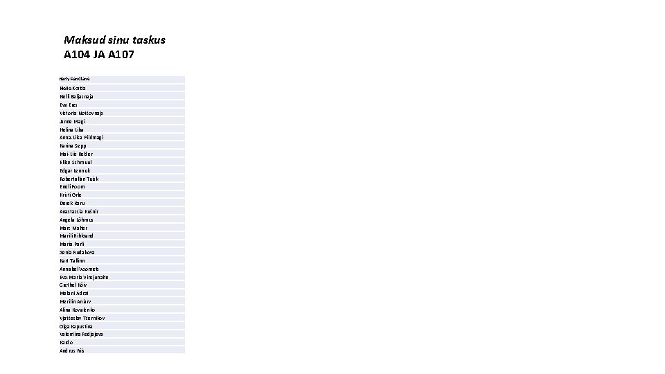 Maksud sinu taskus A 104 JA A 107 Kerly Randlane Helle Koitla Nelli Baljasnaja