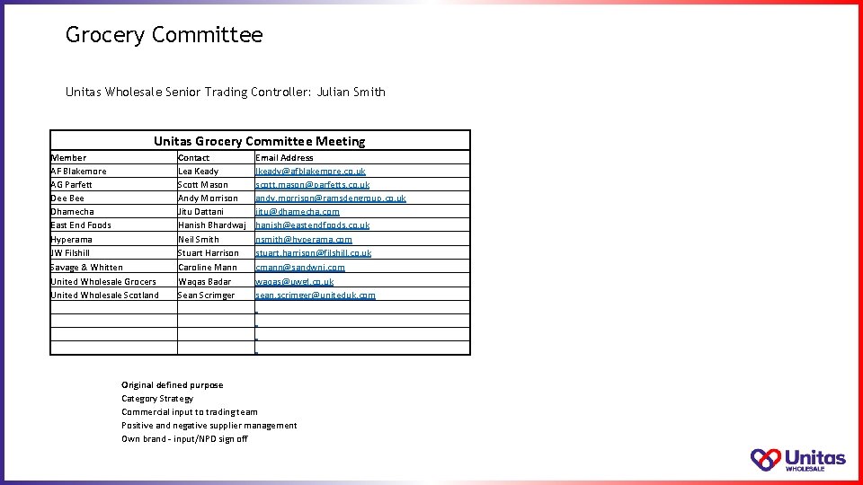 Grocery Committee Unitas Wholesale Senior Trading Controller: Julian Smith Unitas Grocery Committee Meeting Member