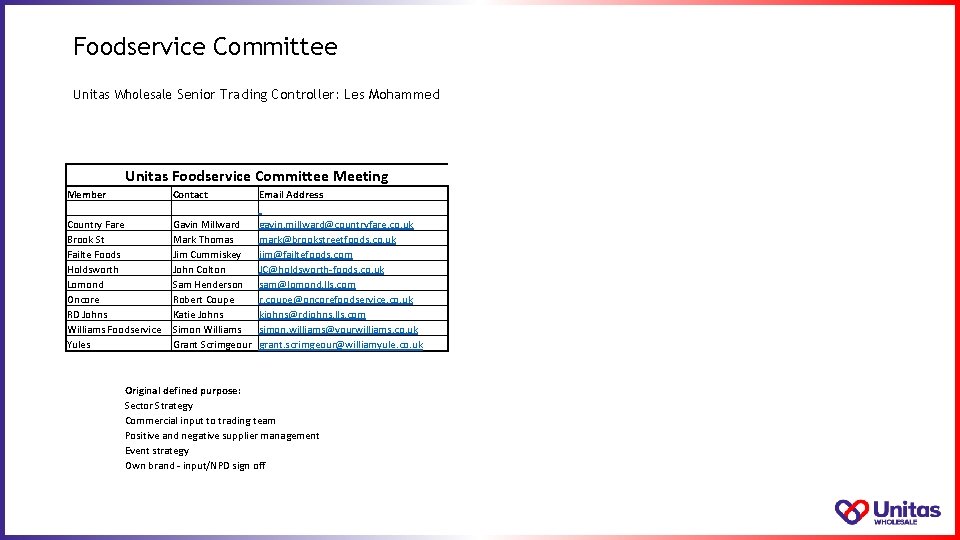 Foodservice Committee Unitas Wholesale Senior Trading Controller: Les Mohammed Unitas Foodservice Committee Meeting Member