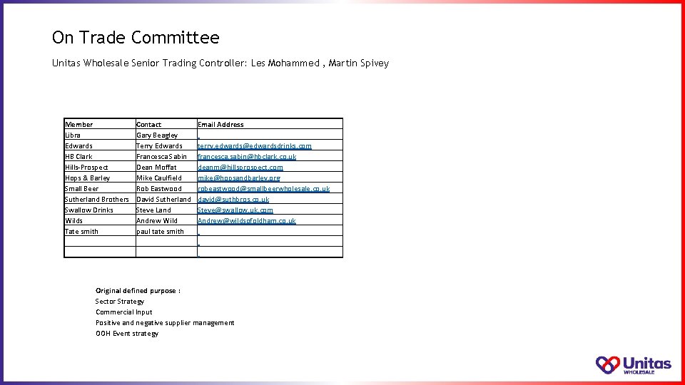 On Trade Committee Unitas Wholesale Senior Trading Controller: Les Mohammed , Martin Spivey Member