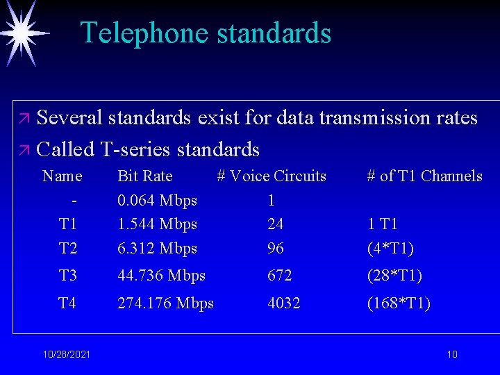 Telephone standards ä Several standards exist for data transmission rates ä Called T-series standards