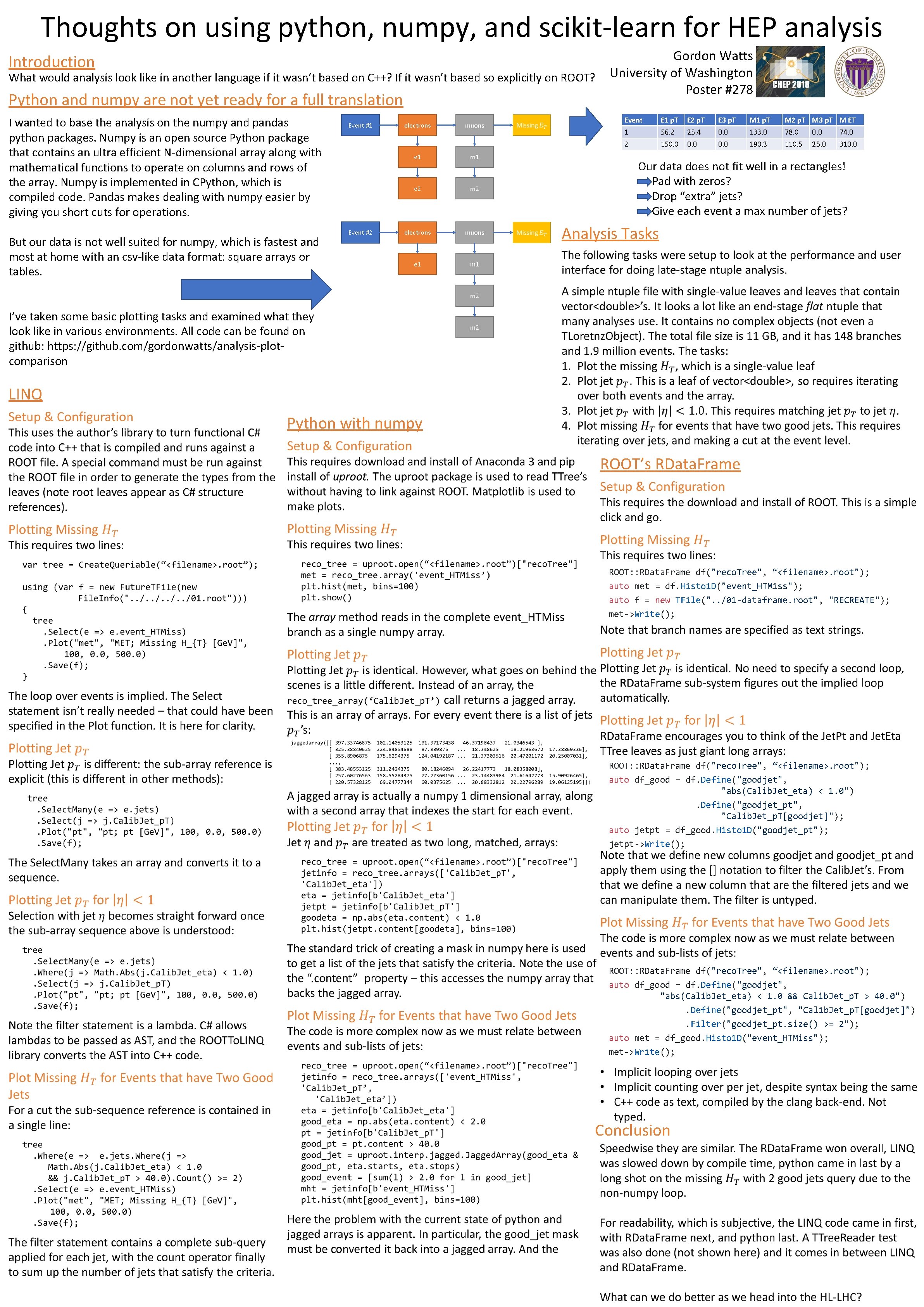 Thoughts on using python, numpy, and scikit-learn for HEP analysis Introduction What would analysis