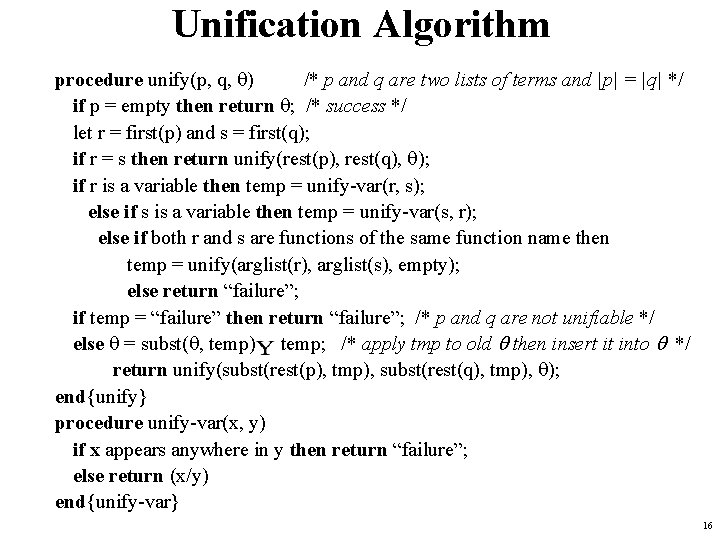 Unification Algorithm procedure unify(p, q, q) /* p and q are two lists of