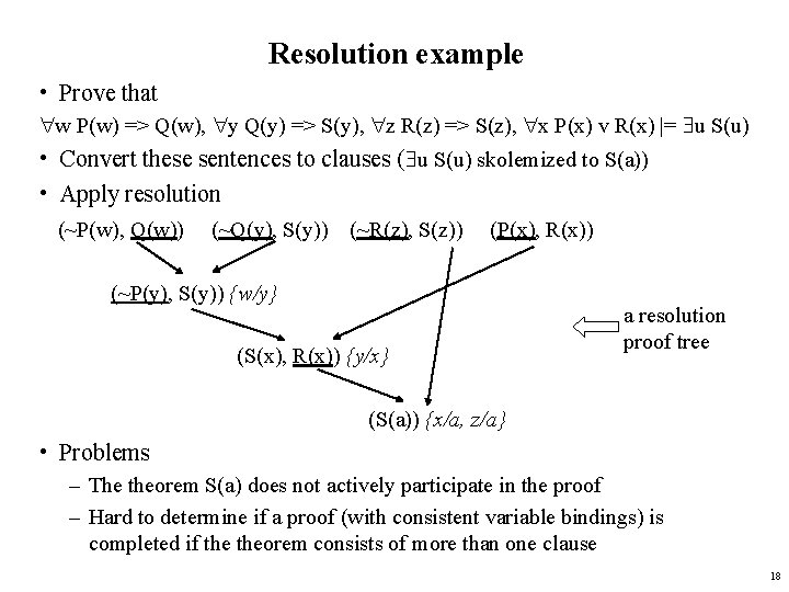 Resolution example • Prove that w P(w) => Q(w), y Q(y) => S(y), z