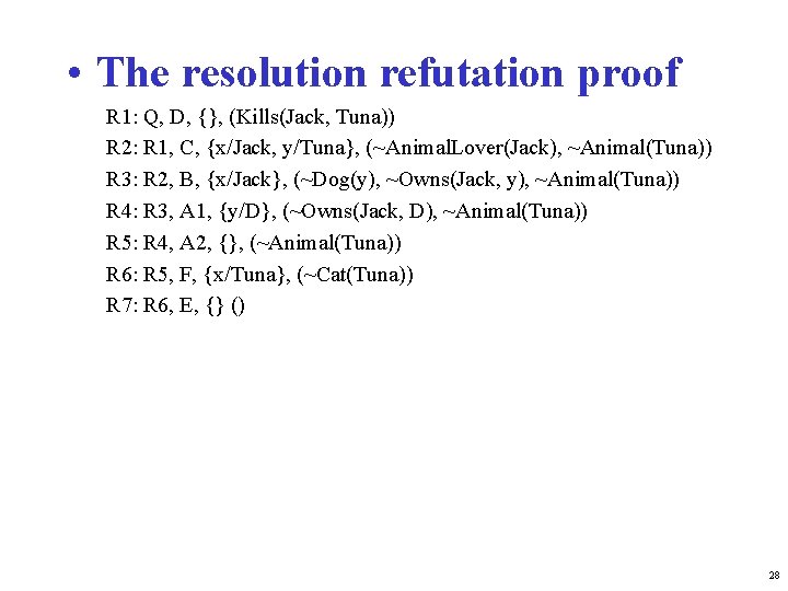  • The resolution refutation proof R 1: Q, D, {}, (Kills(Jack, Tuna)) R