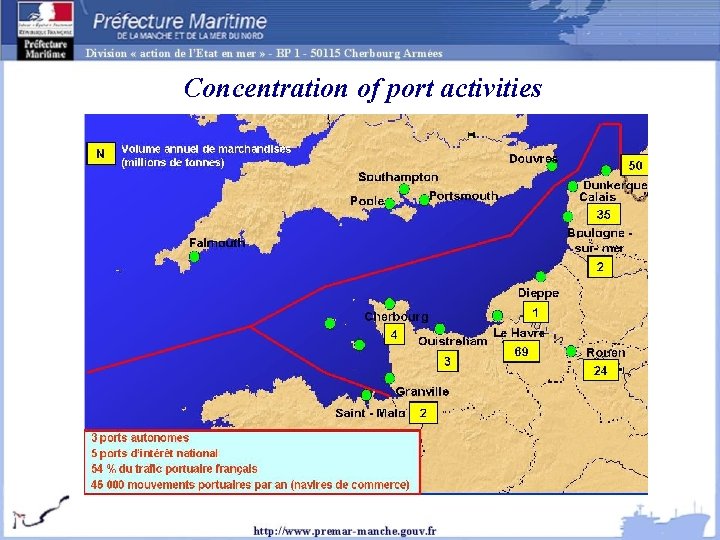 Concentration of port activities 