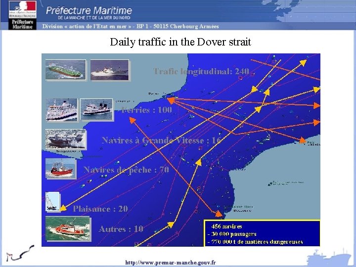 Daily traffic in the Dover strait 