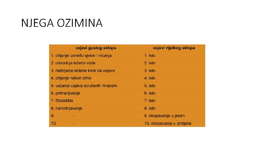 NJEGA OZIMINA 