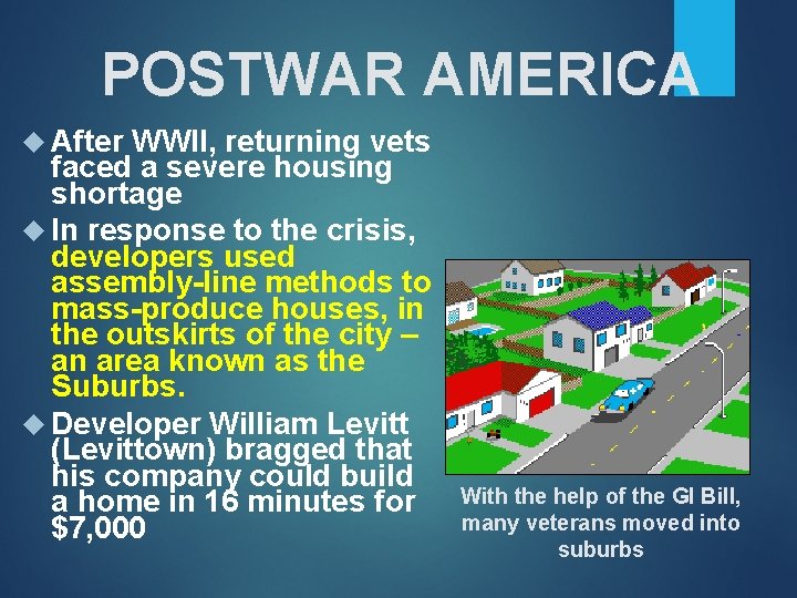 POSTWAR AMERICA After WWII, returning vets faced a severe housing shortage In response to
