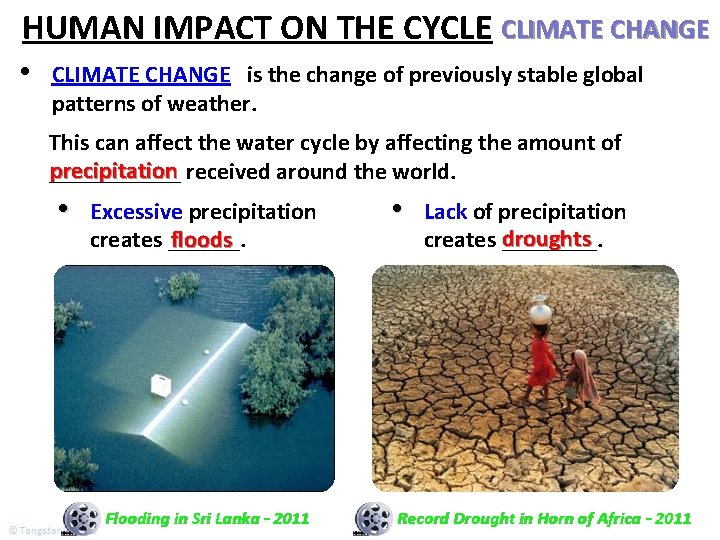 HUMAN IMPACT ON THE CYCLE CLIMATE CHANGE • CLIMATE CHANGE is the change of