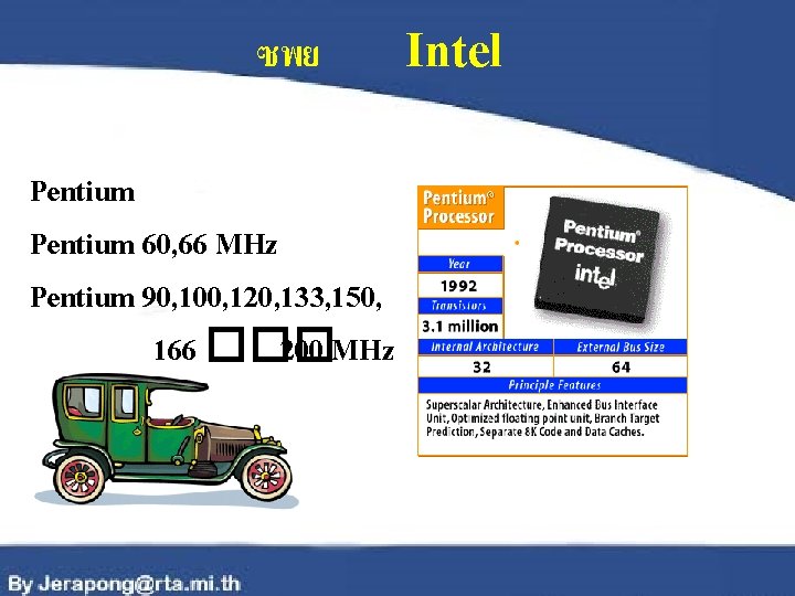ซพย Pentium 60, 66 MHz Pentium 90, 100, 120, 133, 150, 166 ��� 200