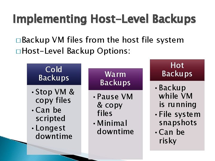 Implementing Host-Level Backups � Backup VM files from the host file system � Host-Level