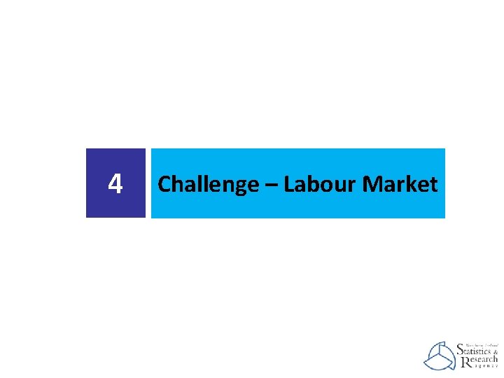 4 Challenge – Labour Market 