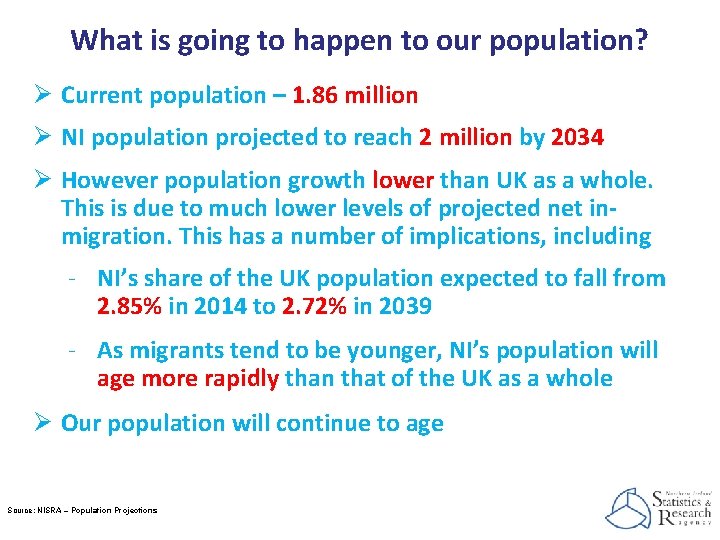 What is going to happen to our population? Ø Current population – 1. 86