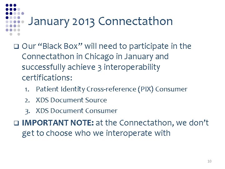 January 2013 Connectathon q Our “Black Box” will need to participate in the Connectathon