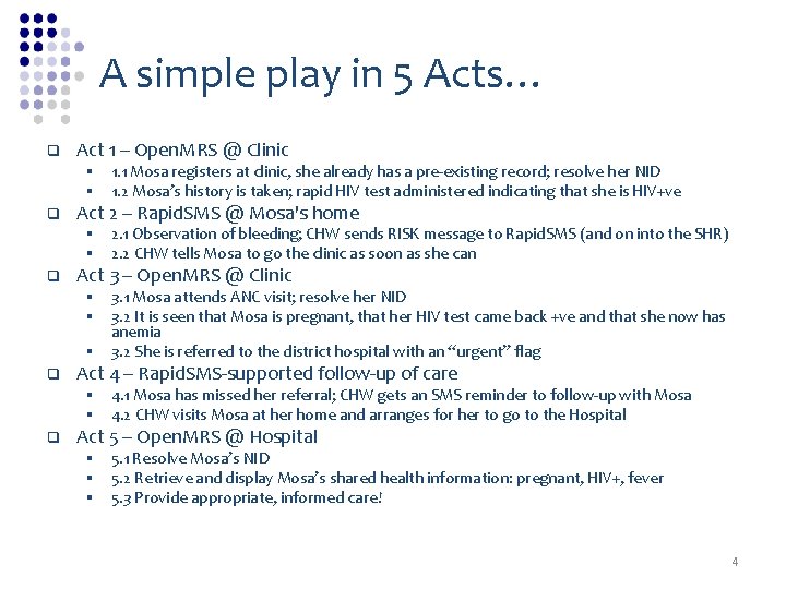 A simple play in 5 Acts… q Act 1 – Open. MRS @ Clinic