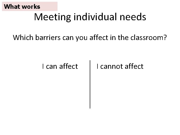 What works Meeting individual needs Which barriers can you affect in the classroom? I What works Meeting individual needs Which barriers can you affect in the classroom? I