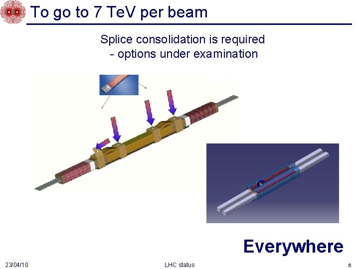 To go to 7 Te. V per beam Splice consolidation is required - options