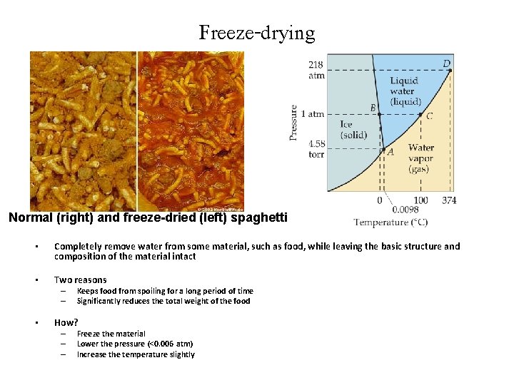 Freeze-drying Normal (right) and freeze-dried (left) spaghetti • Completely remove water from some material,